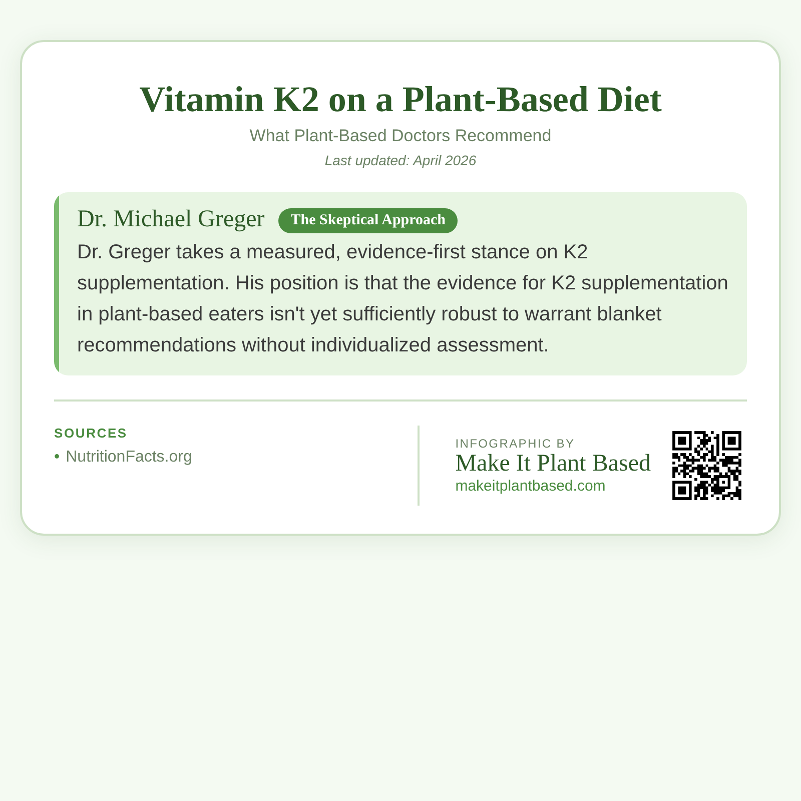 Plant-based doctors' vitamin K2 recommendations infographic