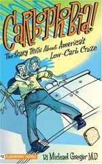Cover of Carbophobia
